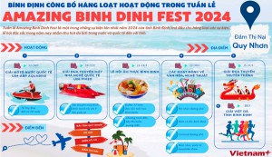 Hàng loạt hoạt động trong tuần lễ Amazing Binh Dinh Fest 2024