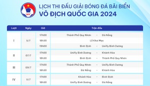 Khởi tranh Giải Bóng đá Bãi biển vô địch quốc gia 2024