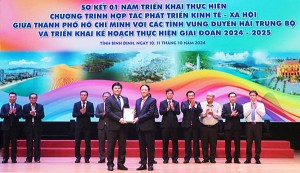 Liên kết, tạo đà phát triển bền vững giữa Thành phố Hồ Chí Minh và các tỉnh vùng Duyên hải Trung bộ