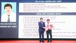 Tổng hợp thông tin báo chí liên quan đến tỉnh Bình Định ngày 19.11.2024